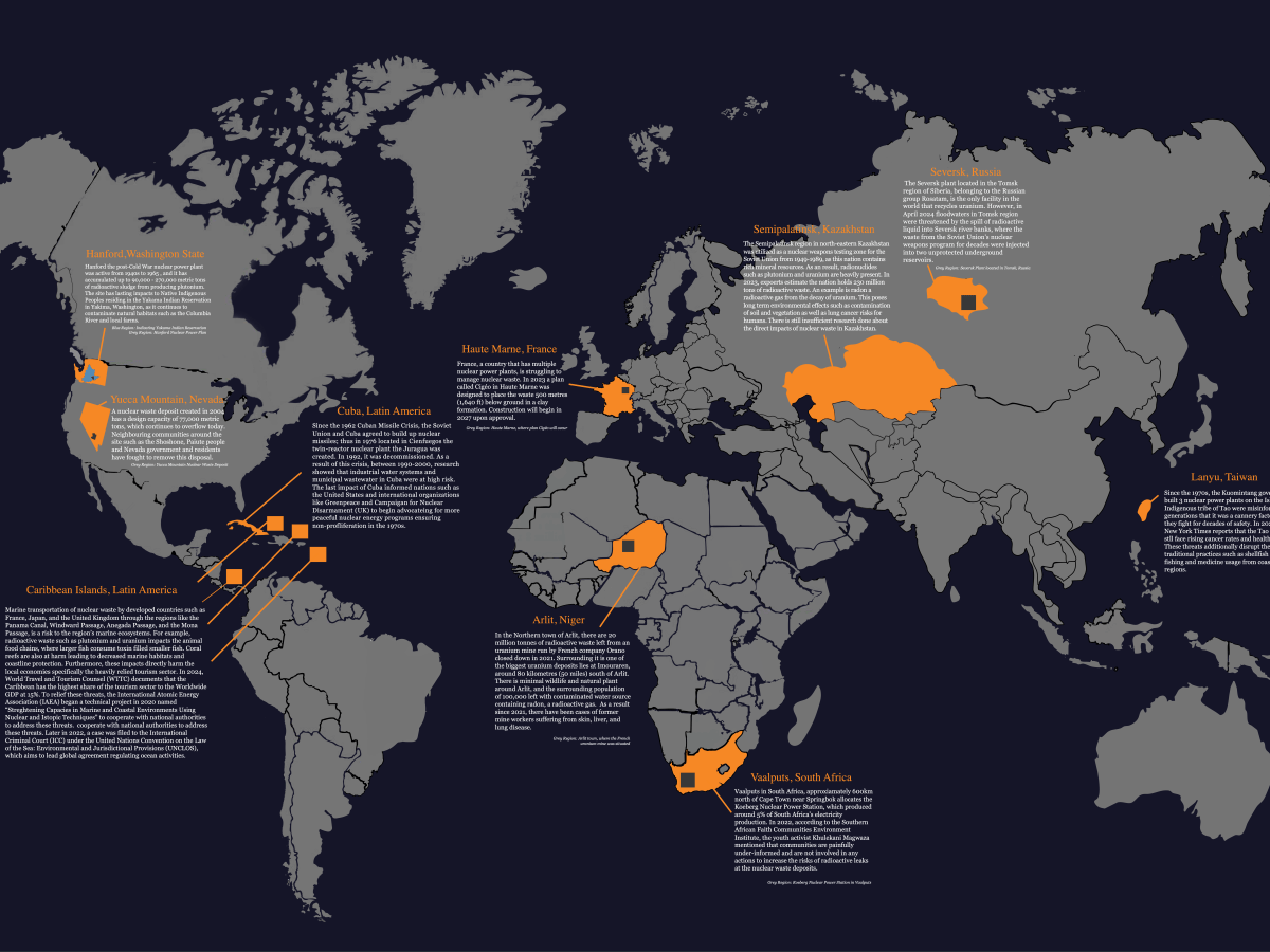 Tracing the Legacy of Nuclear Waste